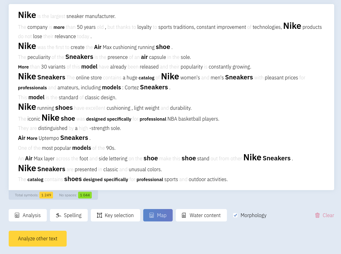 Word map